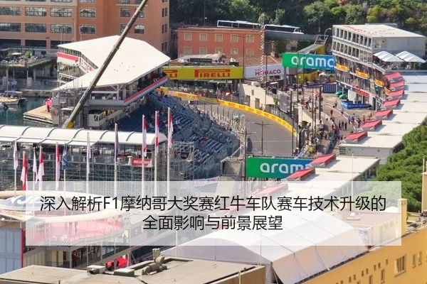 深入解析F1摩纳哥大奖赛红牛车队赛车技术升级的全面影响与前景展望